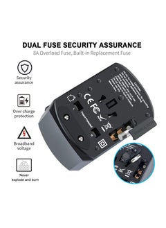 TYCOM Travel Adapter,Worldwide All in One Universal Power Plug Adapter with Dual USB Ports for USA EU UK AUS Cell Phone Laptop (SKT-HHT904-4U2C-Black)  - Image 3