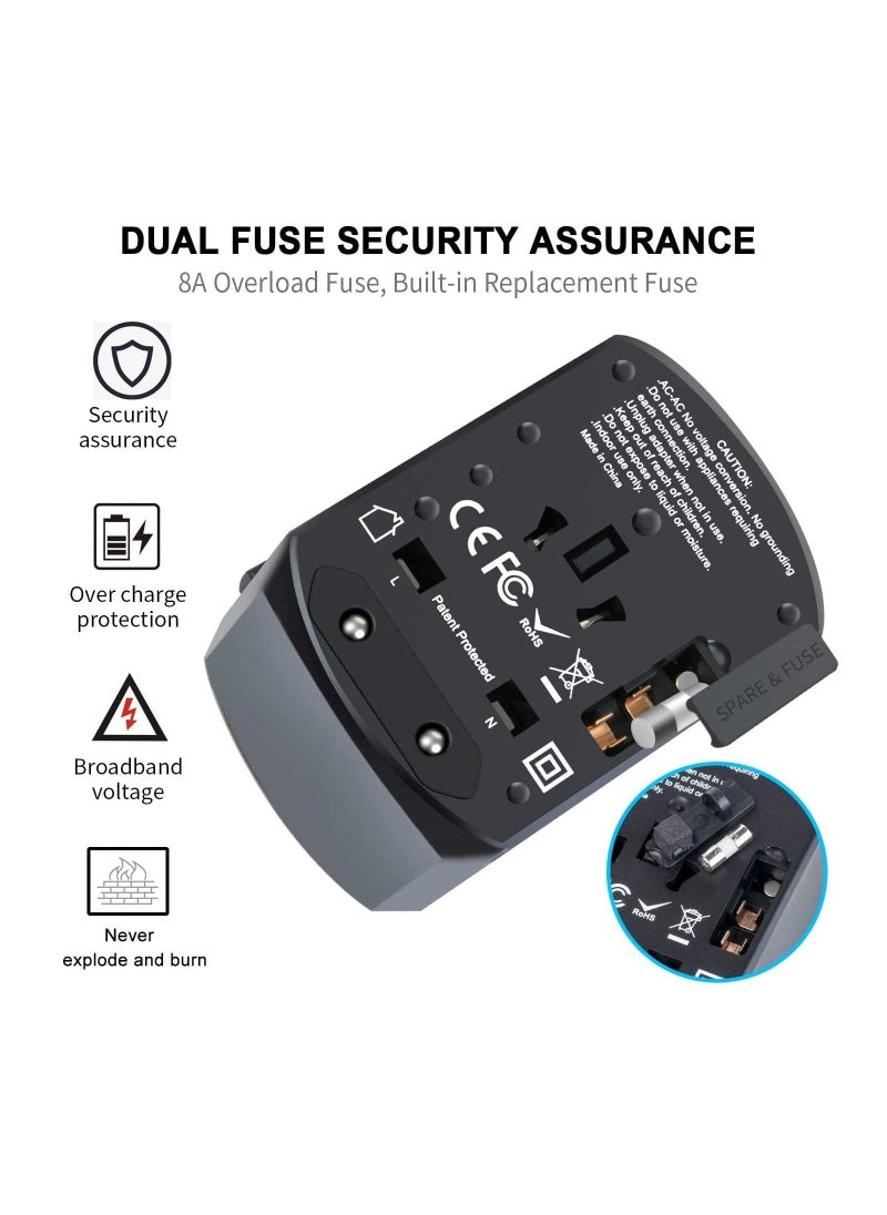 TYCOM Travel Adapter,Worldwide All in One Universal Power Plug Adapter with Dual USB Ports for USA EU UK AUS Cell Phone Laptop (SKT-HHT904-4U2C-Black)  - Image 3