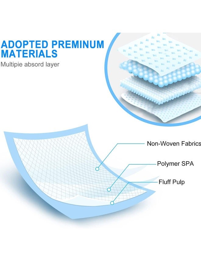 Baby Disposable Changing Pad, Soft Waterproof Mat, Portable Diaper Changing Table & Mat Leak-Proof Breathable Underpads Mattress Play Pad Sheet Protector (1.4CM Thickness ) - Image 2