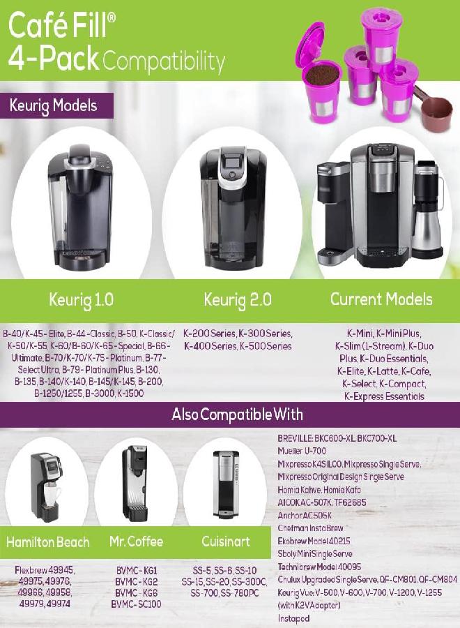 Perfect Pod Cafe Fill 4-Pack Reusable Refillable Coffee Pod Filter Capsules Plus Coffee Scoop by Perfect Pod - Compatible with Keurig and Select Single Serve Coffee Makers, Replacement for K-Cups - Image 3