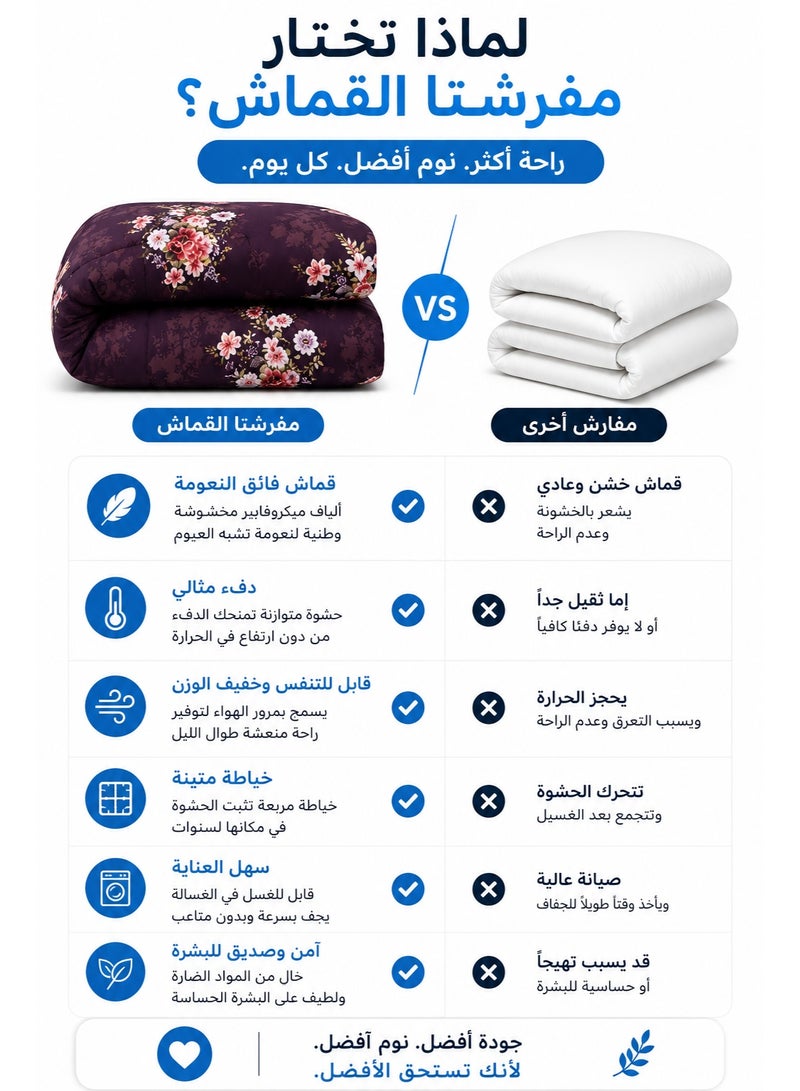 Purple Blossom Printed Comforter Set Full Size 190x245 cm with Flat Bedsheet and Pillow Covers - Image 3