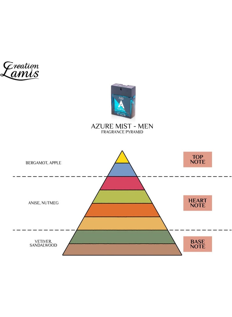 كرياشن لاميس أزور ميست للرجال - أو دو تواليت، 100 مل - Image 3