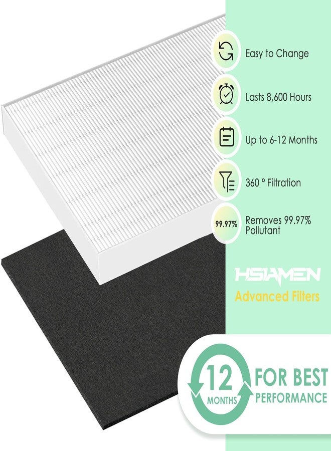 HSIAMEN Filters Set Compatible with Fellowes AeraMax 300 True HEPA Filter Replacement for Air Purifier Aera-Max 290 DX95 AP-300PH HF-300, Part# 9287201, Includes 2 True HEPA & 6 Extra Carbon Pre-Filter - Image 3