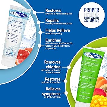 TRISWIM Chlorine Removal Body Care Bundle for Swimmers After Swim Body Wash and Body Lotion Shower Gel For Swimmers Body Moisturiser For Dry Skin AntiChlorine Skin Treatment Vegan 2x250ml - Image 2