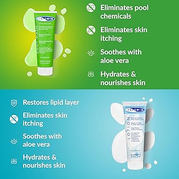 TRISWIM Chlorine Removal Body Care Bundle for Swimmers After Swim Body Wash and Body Lotion Shower Gel For Swimmers Body Moisturiser For Dry Skin AntiChlorine Skin Treatment Vegan 2x250ml - Image 4