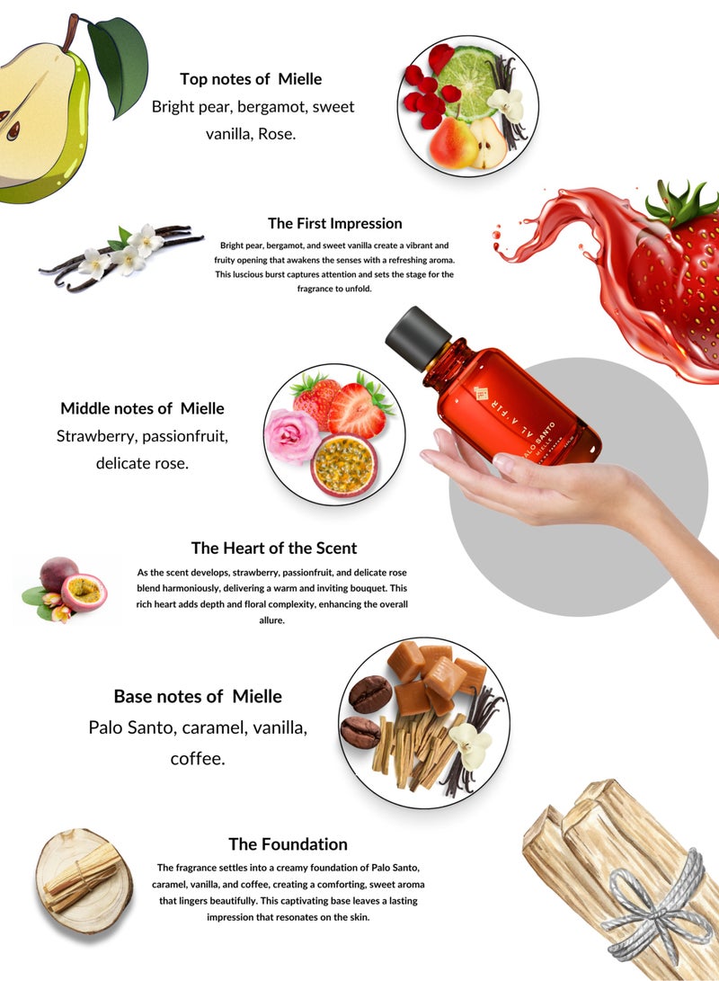 العافر عطر الفير بالو سانتو مييل - عطر حلو، فاكهي وزهري للرجال والنساء | عطر فاخر يدوم طويلاً - 100 مل - Image 4