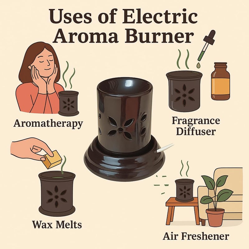 pure source (India) موقد عطر كهربائي صغير من السيراميك مع 10 مل من زيت اللافندر العطري - موزع عطر زخرفي للمنزل والمكتب والسبا (أسود) - Image 4