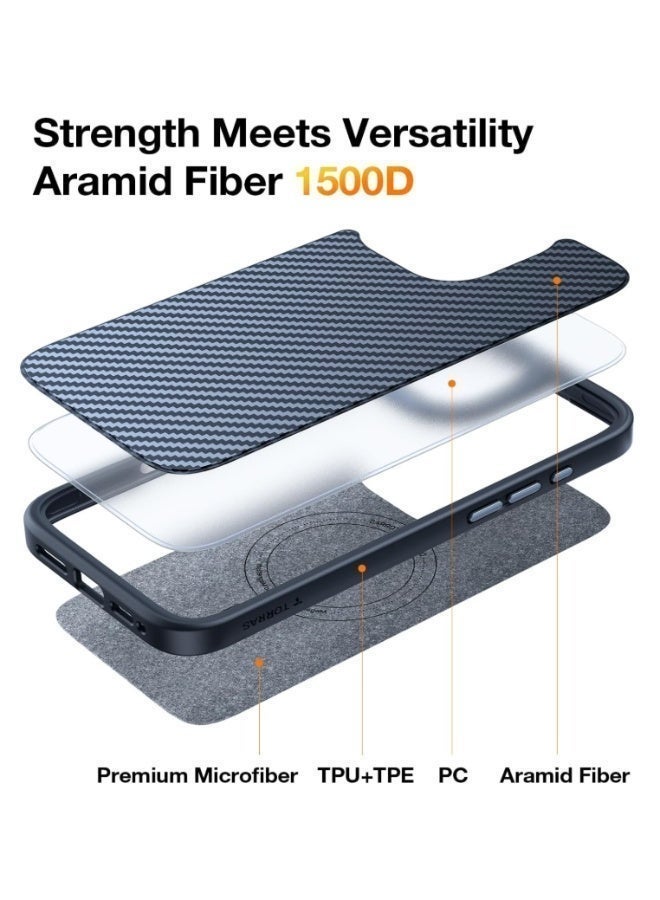 Kevlar Apple iPhone 16 Pro Protective Case (Black Grey) - Image 5