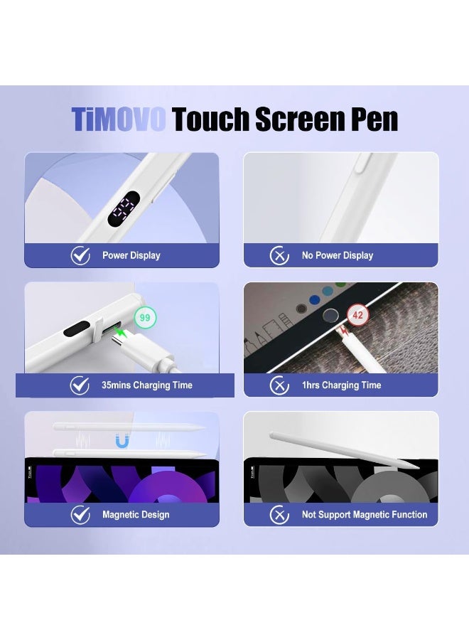 Enhance your digital experience with this universal active stylus pen designed for compatible touch screen devices. It offers smooth, precise input for writing, note-taking, sketching, and navigation. The built-in power display lets you easily monitor the battery level, while the fast charging feature keeps the stylus ready for everyday use. Palm rejection technology helps reduce accidental touches for a more natural writing experience. Its lightweight ergonomic design ensures comfortable use during extended study, work, or creative sessions. - Image 2