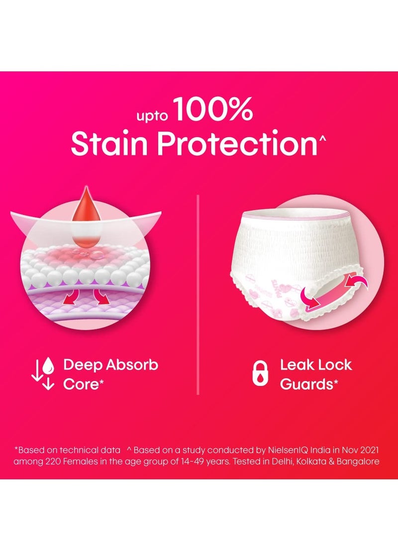 Kotex Kotex Overnight Period Panties (Medium/Large size, pack of 10 panties) for heavy flow period protection | with 360 degree anti-leakage design & airy-soft fabric | 1 panty = 3 regular pads - Image 4