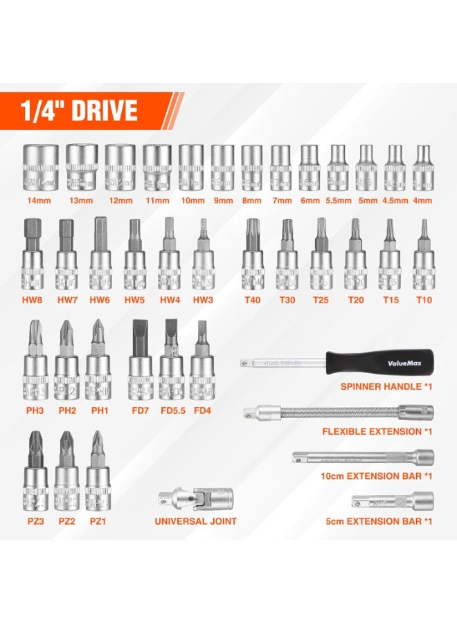 MOSH 46-Piece Socket Wrench Set, 1/4'' Socket Set, Cr-V Steel Ratchet Set, Mechanic Tool Kit, Car Repair Tools - Image 2