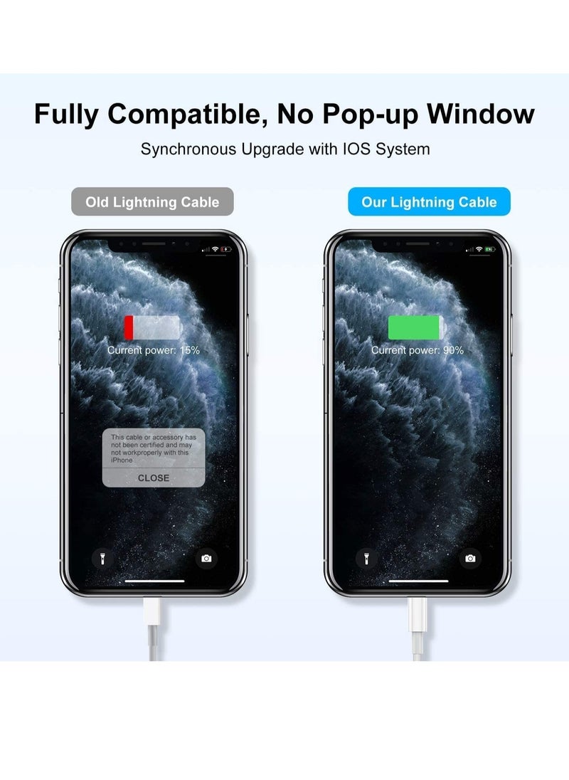 ELTRAZONE - 3 Pack[ Apple MFi Certified ] iPhone Charger 3ft, Lightning to USB Cable 3 Feet, Fast Apple Charging Cable Cord 3 Foot for iPhone 14 Pro Max/13 Pro Max - Image 1