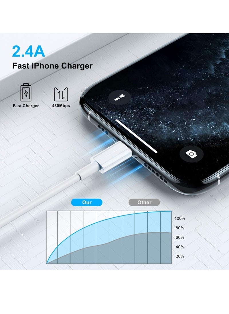 ELTRAZONE - 3 Pack[ Apple MFi Certified ] iPhone Charger 3ft, Lightning to USB Cable 3 Feet, Fast Apple Charging Cable Cord 3 Foot for iPhone 14 Pro Max/13 Pro Max - Image 1