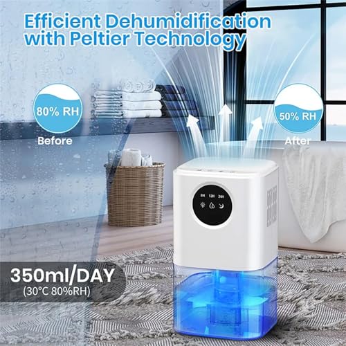 Techzere Electric Dehumidifier with Ambient Light 350ml/Day With 1700 ml Water Tank Capacity 45 Watts for Small Rooms & Spaces - Image 3