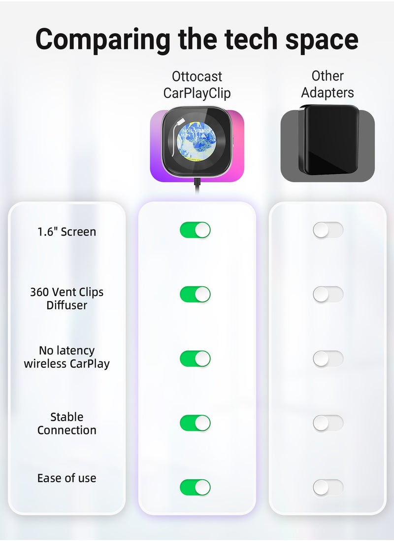 Ottocast - Wireless CarPlay Adapter with 1.6-Inch Screen, Wired to Wireless CarPlay Converter Compatible with Android & iOS, Multifunctional Display for Car Frame & Music Cover, Stable and Easy Connection, Fits 99% of Cars ﻿ ﻿ - Image 1