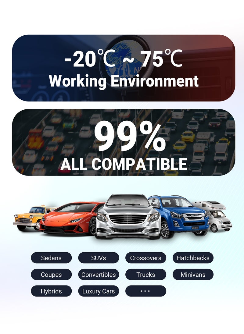 Ottocast - Wireless CarPlay Adapter with 1.6-Inch Screen, Wired to Wireless CarPlay Converter Compatible with Android & iOS, Multifunctional Display for Car Frame & Music Cover, Stable and Easy Connection, Fits 99% of Cars ﻿ ﻿ - Image 1
