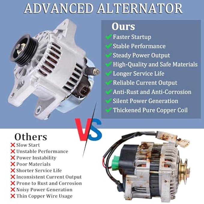 Loddery Alternator Replacement forToyota Yaris L4 1.5L 2006-2009 104210-840 11203 27060-21151 11203 - Image 3