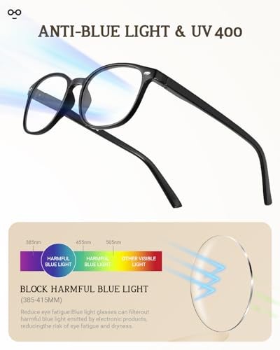 JOLISU 5 Pack Reading Glasses For Women,Blue Light Blocking Computer Reader Spring Hinge Eyeglasses (1.50) - Image 4