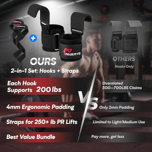 Anraye Weight Lifting Hooks & Wrist Straps Set – Lifting Hooks with Anti-Slip Grip, Adjustable Wrist Wraps for Weightlifting, Deadlifts, Powerlifting, Gym Straps for Men and Women, Black-Red - Image 4