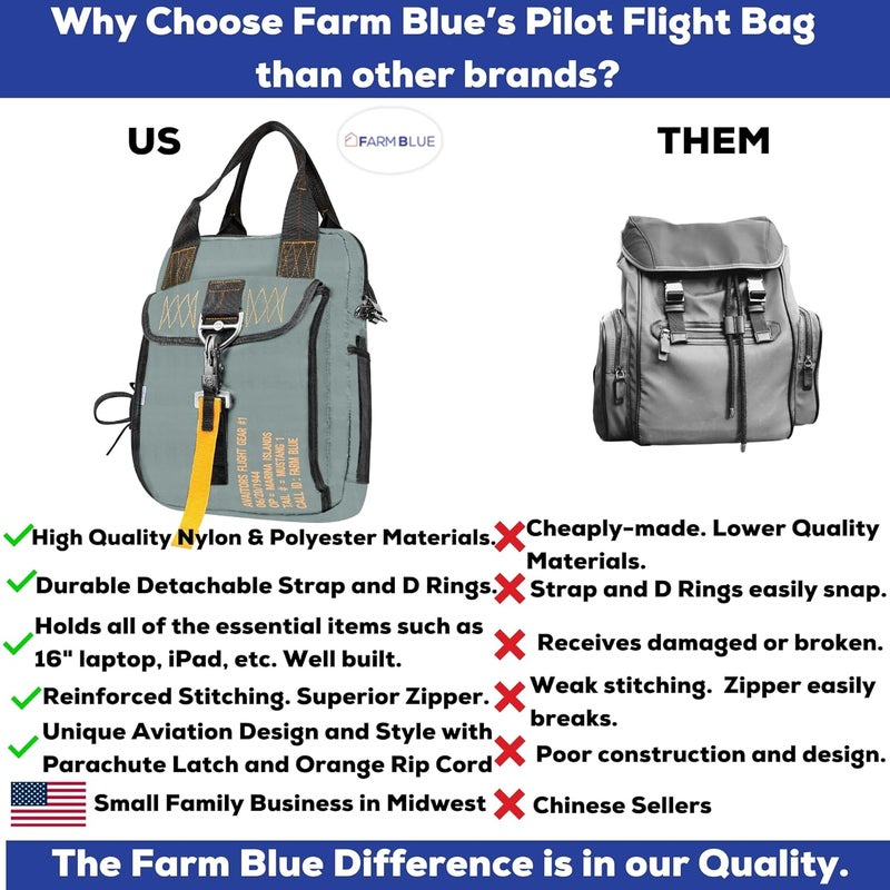 Farm Blue حقيبة الطيران التكتيكية الزرقاء من فارم - حقيبة خوذة الطيارين بالمظلات - طراز عسكري، رمادي F16، صغير - Image 2