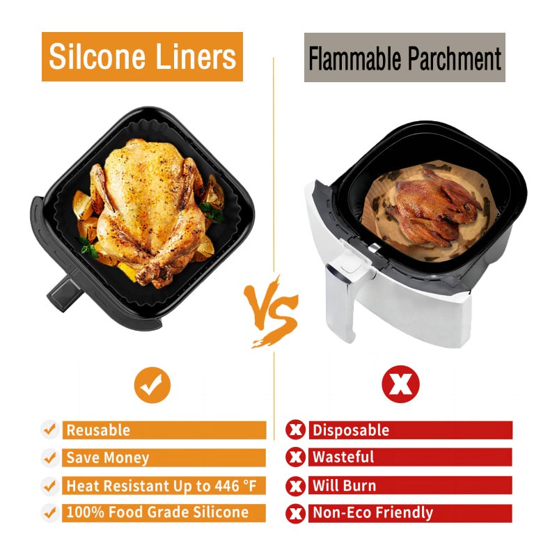 LYHOLKEER 2 Pack Silicone Air Fryer Liners for CHEFMAN 2 Qt, Square Reusable Non-Stick Liners for COSORI 2.1 Quart, Instant Pot Vortex 2QT Mini Air Fryer, Easy Clean & Dishwasher Safe - Image 3