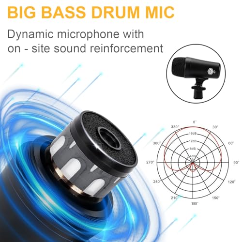 W IN-MIX G7 Professional 7-Piece Drum Microphone Kit – All-Metal Construction with XLR Outputs, Dynamic Mics for Kick, Snare, Toms & Condenser Overheads for Studio Recording & Live Performance - Image 2
