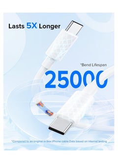 General iPhone 15 Charger Fast Charging, iPad Charger 2Pack 20W USB C Fast Wall Charger with 6ft Type C to C Cable for iPhone 15/15 Plus/15 Pro/15 Pro Max/iPad 10/iPad Mini 6/iPad Air5/iPad Pro/AirPods Pro  - Image 5
