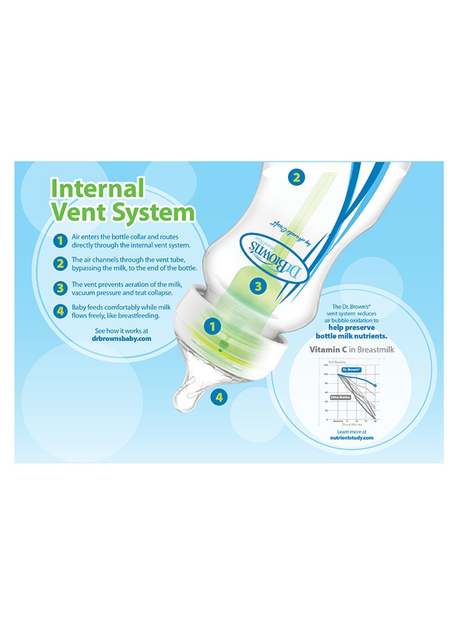 Dr. Brown’s Pp W-N Anti-Colic Options+ Newborn Feeding Set (2X150 Ml & 3X270 Ml Bottles, 2Xl2 Nipples, 2 Storage Caps, 3 Cleaning Brushes) - Image 5