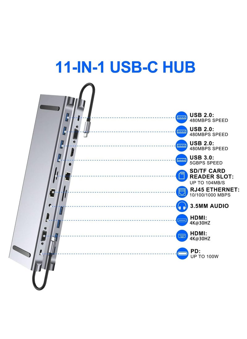 MIGOFAST - 11 in 1 USB C Docking Station with 4K HDMI VGA SD TF Reader 4 USB 3.0 Ports RJ45 Ethernet  Adapter for MacBook Mac Pro iMac and More  Ultimate Connectivity Solution - Image 1