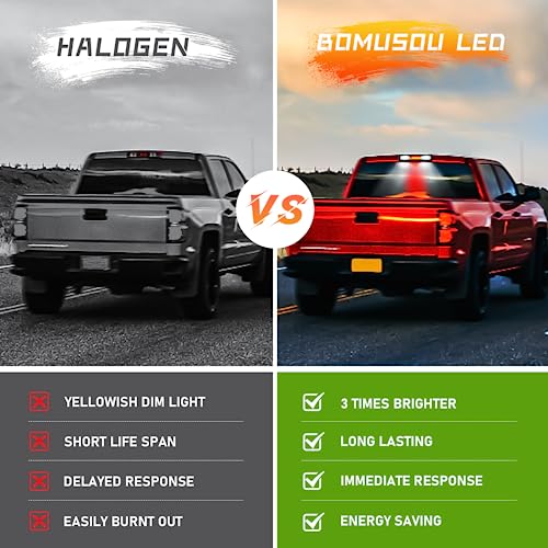 Bomusou LED Third 3rd Brake Light Fit for Chevy Silverado/GMC Sierra 1500 2500HD 3500HD 2007-2013, Rear Cargo Lamp High Mount Stop light (Smoke Lens) - Image 2