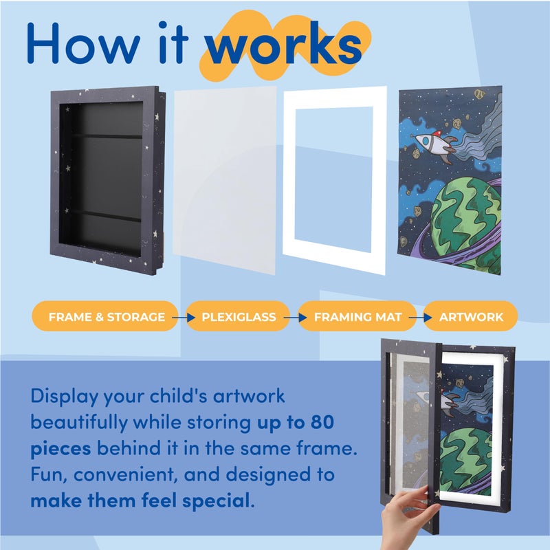 Hippo Creation Changeable Kids Artwork Frames Star Pattern - Art Storage & Art Display for Kids Artwork, Holds 80 Artworks, 8.5x11â€, Magnetic Lock, Elastic Band, Hanging Hooks & Stand for Home Decor - Image 4