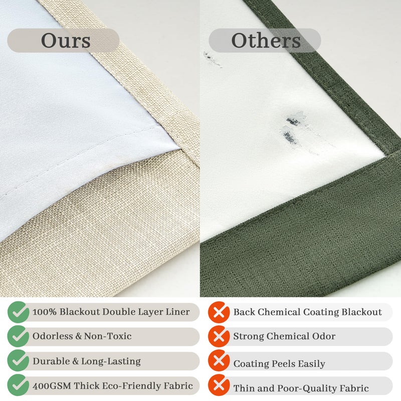 PleatedDrapes Cream Beige Floor to Length Tall Curtains & Drapes 108 Inches Long 2 Panels for Living Room, Lush Pinch Pleated Linen Blend Black Out Thermal Curtain for Sliding Glass Doors 40 x 108 Inch 2 Layer Burg - Image 5