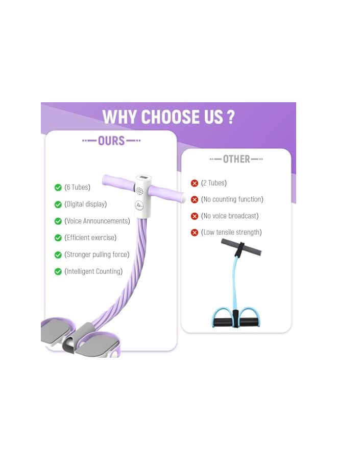 S-TOP Multifunctional Pedal Puller Resistance Rope, 6-Tube Foot Pedal Yoga Resistance Band with LED Digital Display, Smart Counting Timing Latex tension Rope for Leg Abs Slimming Training - Image 2