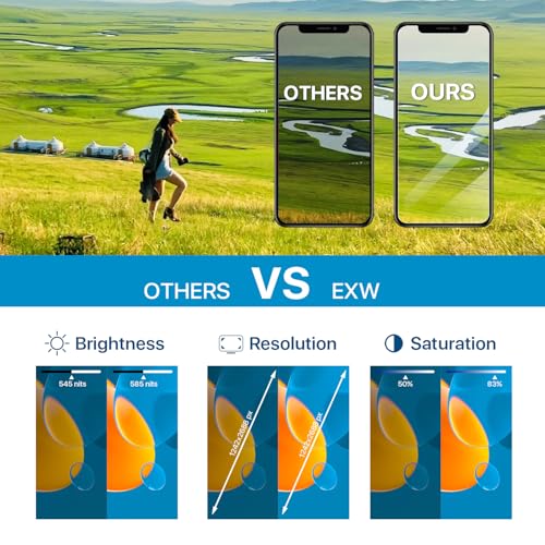 EXW iPhone 13 Screen Replacement 6.1" Full HD LCD Display Digitizer, Quality Touch Screen with Repair Tools, Waterproof Seal & Protector – Compatible with A2633 A2482 A2631 A2634 A2635 - Image 4