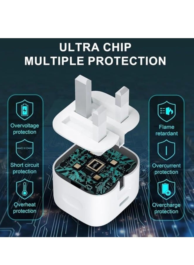 iPhone 16, iPhone15 Pro Max Charger With USB C Port 35 Watt with 1M iPhone Fast Charging Cord Type C to C for iPhone 16 / 15 Pro max/15 Pro/15 plus/15, Samsung S24 and all USB C mobiles / Tabs - Image 5