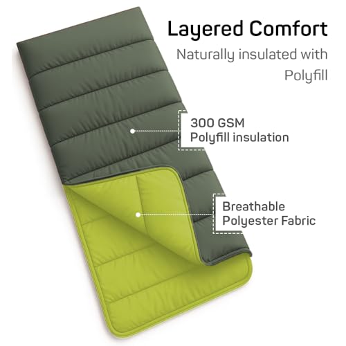 Rocksport Camp Lite Sleeping Bag for Adults (8°C to 20°C,Yellow - Army Green) | Lightweight, Compact & Waterproof Sleeping Bag for Men & Women | Butter NS Fabric, Indoor & Outdoor Camping Accessories - Image 5