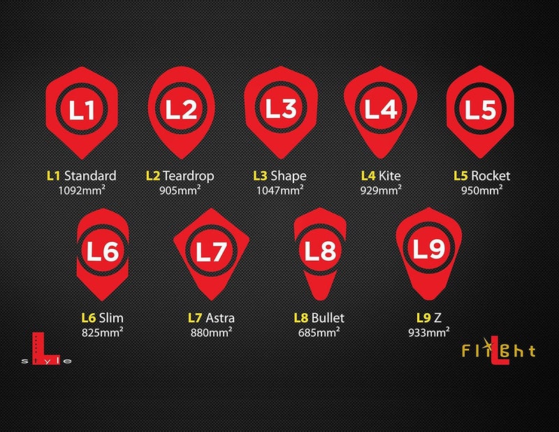 Dart Flights: L4 PRO Kite - for Soft Tip and Steel Tip Darts