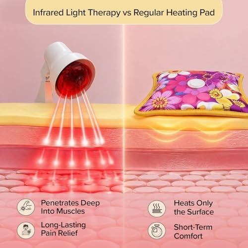 Q DEVICES 150W Infrared Heat Lamp for Pain Relief – Medical Grade Red Light Therapy for Muscle Recovery, Colds & Strains – Portable Physiotherapy Device with Adjustable Tilting Head, 1 Year Warranty - Image 4