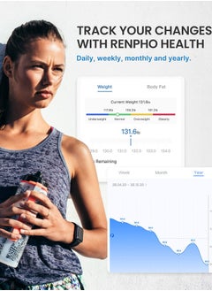 RENPHO Scale for Body Weight, Battery-Free Solar Power Digital Bathroom Smart Scale Bluetooth Body Fat Scale, Body Composition Monitor with App 400lbs - Elis Solar  - Image 4