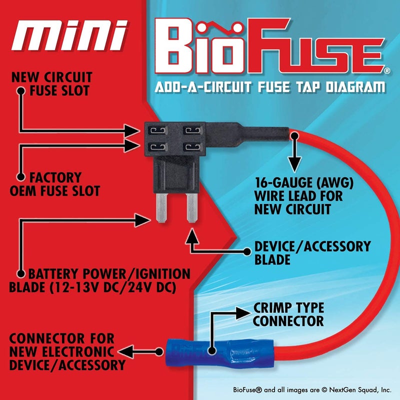 BIOFUSE مجموعة توصيل سريعة APM ATM Mini 12 AWG: 2 محولات توصيل دوائر إضافية، 2 كل منها (10A 20A) فيوزات شفرات، 4 روابط سحاب + أداة سحب الفيوز - Image 2