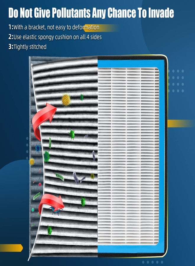 Parfyter 1*HEPA Cabin Air Filter replacement CF12160 Compatible with Hyundai Kona 2018-2022,Tucson 2016-2021,Veloster (N) 2019-2021,Venue 2020-2022;Kia Seltos 2021-2023,Soul 2020-2023,Sportage 2017-2022 - Image 2