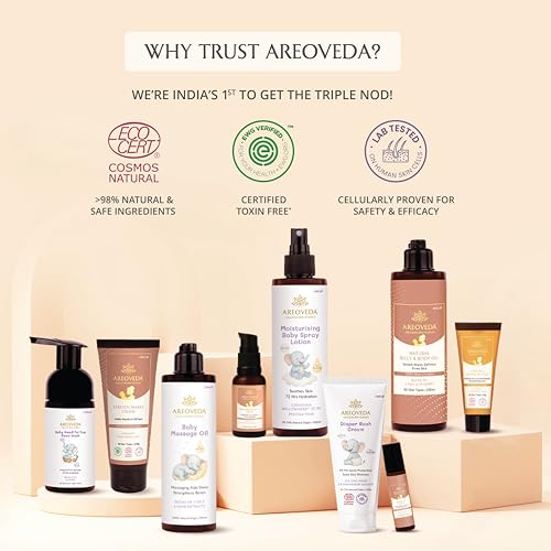 AreoVeda Baby Bath Bundle with Pentavitin| Blend of Oils & Herb Extracts I 24 Hrs Hydration | Massaging Strengthens Bones I Suitable for Newborns I Lab Tested, ECOCERT Certified & EWG Verified - Image 5