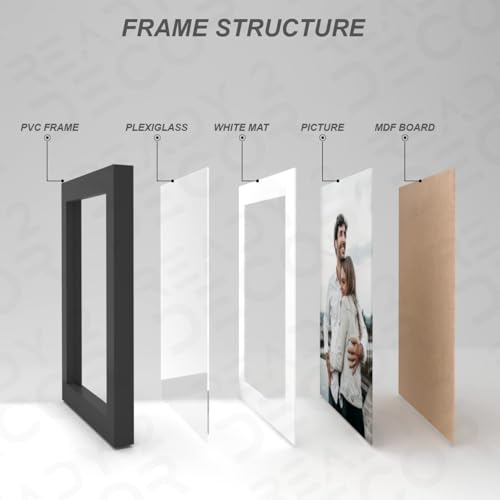 Stuthi Arts Photo Frame Set of 11 Picture Frames for Wall Hanging (8x10-1,5x7-4,4x6-6) | Photo Collage Wood Wall Mount Gift For Best Friend Boy & Girl | Customized Wall Hanging Photo Frame, | Picture Frame For Gift | (White) - Image 5