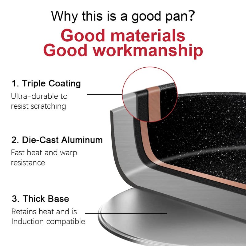 Caannasweis Nonstick Granite Frying Pan Skillet, Non Stick Omelette Fry Pans, Omelet Egg Pan, Stone Cookware Chef's Pan, Induction Compatible, PFOA Free (Gray, 12 Inch) - Image 4