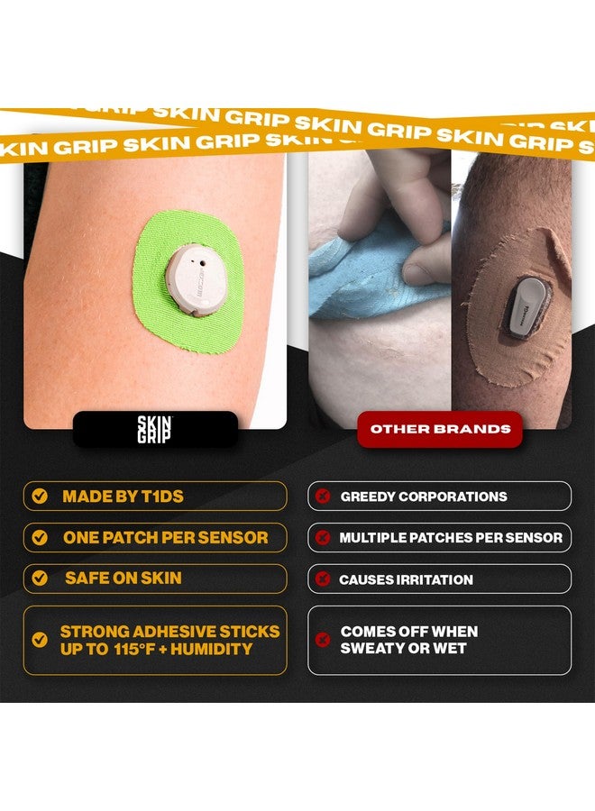 Skin Grip Adhesive Patches Compatible with Dexcom G7 & Stelo CGM with Cutout - Waterproof & Sweatproof Cover for Continuous Glucose Monitor Sensor, Stays Secure for 10-15 Days - 20 Pack, Rainbow Pack - Image 3
