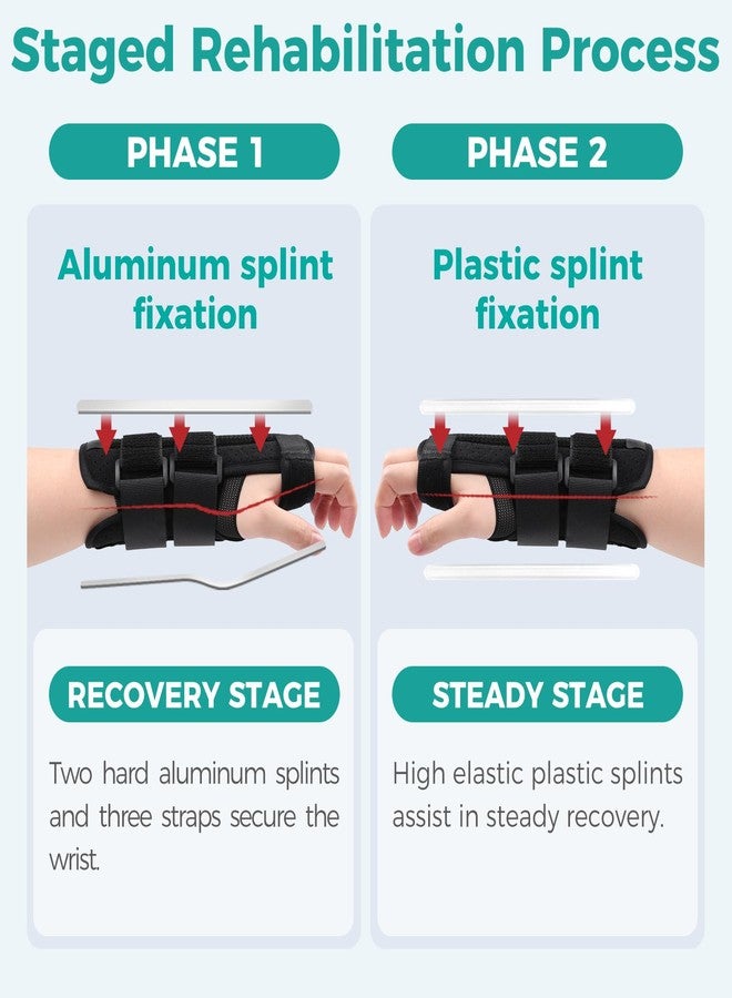 lefeke Carpal Tunnel Wrist Brace Night Support for Right Hand, Adjustable Hand Brace with Replaceable Splints and Sling, Carpal Tunnel Pain Relief Remedies for Tendonitis, Arthritis, Injuries, Women - Image 4