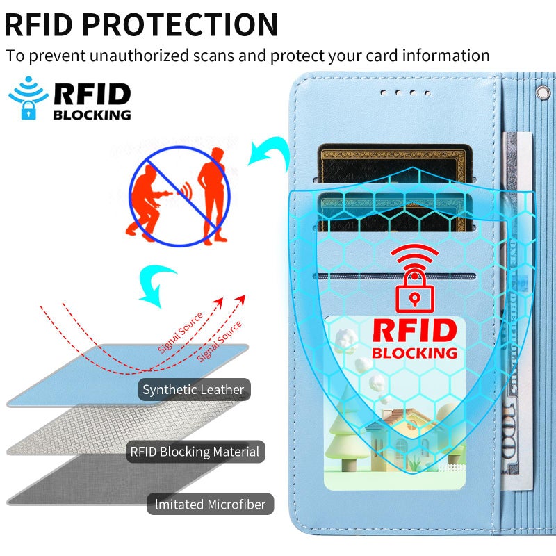 erorex For iPhone 13 Pro Embossed  Dog RFID Blocking Wallet Leather Phone Case(Sky Blue) - Image 5