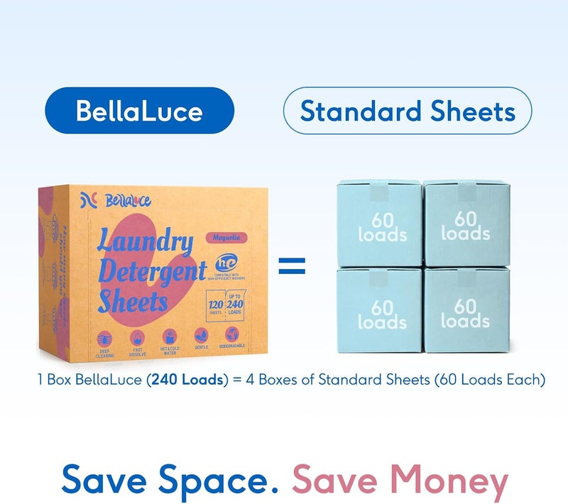 Bellaluce Laundry Detergent Sheets, 240 Loads, Magnolia Scent | Plastic-Free Laundry Detergent, Fast-Dissolving, Hypoallergenic Formula Laundry Sheets, Space-Saving for Home, Dorms & Travel - Image 4
