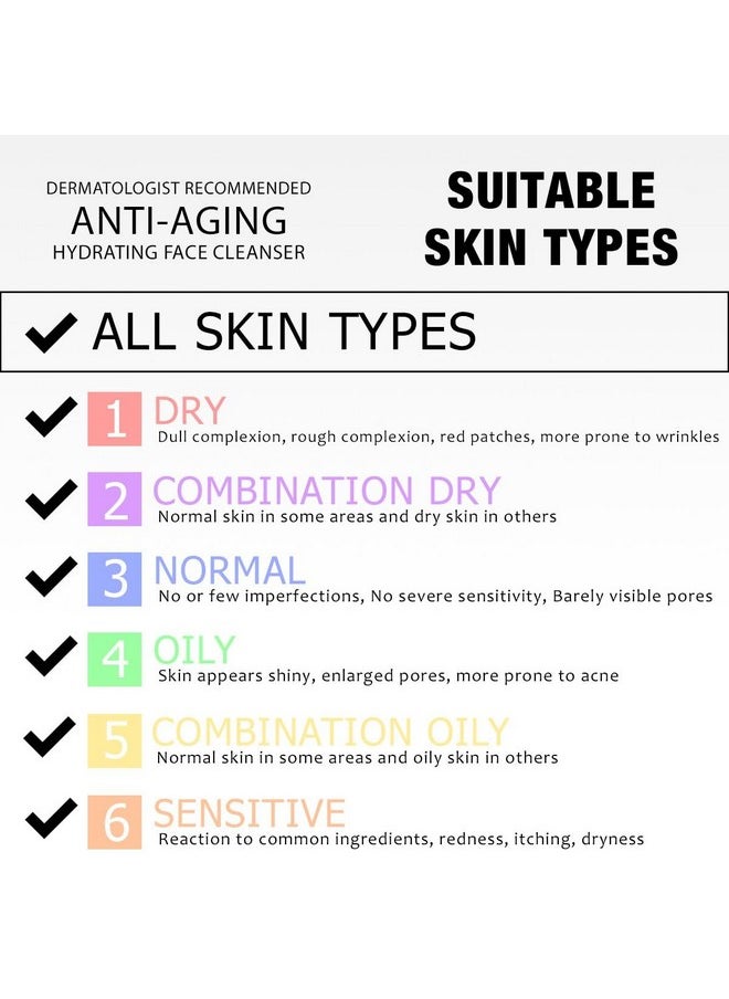 DRMTLGY DRMTLGY Essential Facial Cleanser - Gentle Face Cleanser and Face Wash for Women and Men with Anti-Aging Peptides & Hyaluronic Acid. 6.9 fl oz  - Image 4