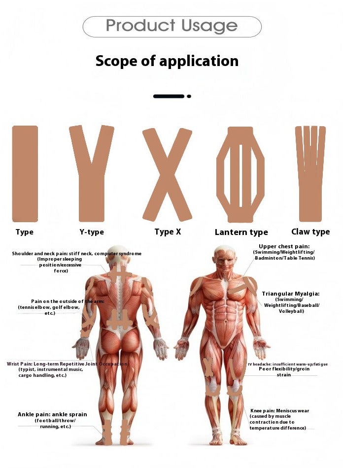 Healife Professional Kinesiology Tape - Breathable & Hypoallergenic - Image 3